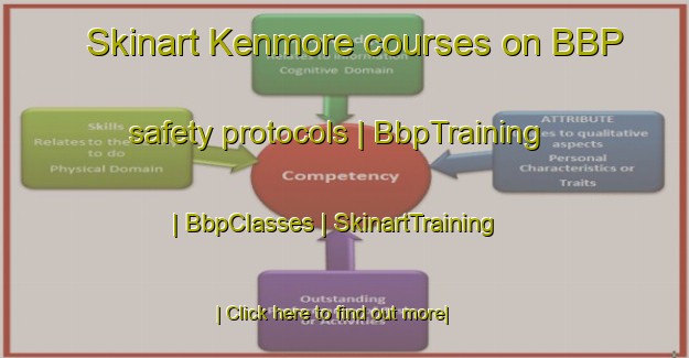 Skinart Kenmore courses on BBP safety protocols | BbpTraining | BbpClasses | SkinartTraining-South Africa